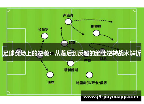 足球赛场上的逆袭：从落后到反超的绝佳逆转战术解析